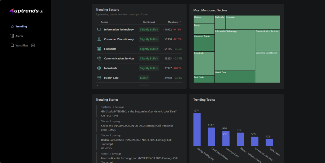is uptrends ai legit?